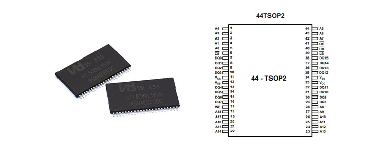 STM32外擴SRAM芯片IS62wv51216兼容替換